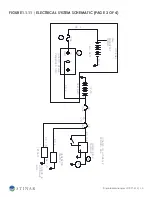 Preview for 30 page of STINAR 25781 Operation & Maintenance Manual