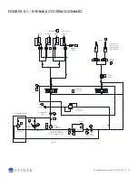 Preview for 63 page of STINAR 25781 Operation & Maintenance Manual