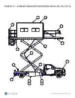 Preview for 82 page of STINAR 25781 Operation & Maintenance Manual