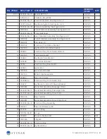 Preview for 83 page of STINAR 25781 Operation & Maintenance Manual