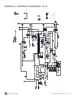 Preview for 85 page of STINAR 25781 Operation & Maintenance Manual