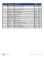 Preview for 94 page of STINAR 25781 Operation & Maintenance Manual