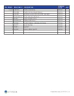 Preview for 96 page of STINAR 25781 Operation & Maintenance Manual