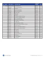 Preview for 99 page of STINAR 25781 Operation & Maintenance Manual