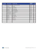 Preview for 101 page of STINAR 25781 Operation & Maintenance Manual