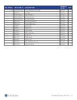 Preview for 103 page of STINAR 25781 Operation & Maintenance Manual