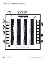 Preview for 105 page of STINAR 25781 Operation & Maintenance Manual