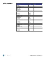 Preview for 2 page of STINAR PS-813B/E Operation & Maintenance Manual