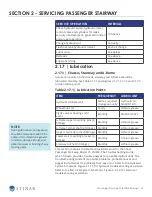 Preview for 26 page of STINAR PS-813B/E Operation & Maintenance Manual