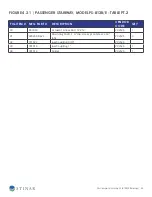 Preview for 53 page of STINAR PS-813B/E Operation & Maintenance Manual