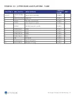 Preview for 57 page of STINAR PS-813B/E Operation & Maintenance Manual