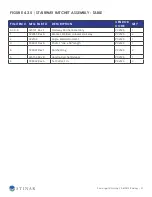 Preview for 61 page of STINAR PS-813B/E Operation & Maintenance Manual