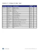 Preview for 65 page of STINAR PS-813B/E Operation & Maintenance Manual