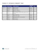 Preview for 68 page of STINAR PS-813B/E Operation & Maintenance Manual