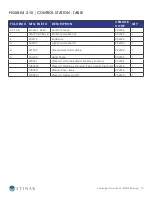 Preview for 70 page of STINAR PS-813B/E Operation & Maintenance Manual