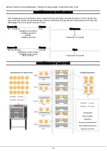 Предварительный просмотр 20 страницы Sting B100 Manual