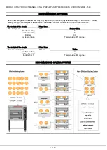 Preview for 68 page of Sting B100 Manual