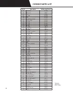 Preview for 10 page of Stinger CS150B Owner'S Manual