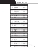 Предварительный просмотр 11 страницы Stinger CS150B Owner'S Manual