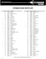 Предварительный просмотр 12 страницы Stinger CS58 Owner'S Manual