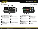 Preview for 10 page of Stinger HEIGH 10 User Manual