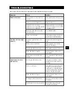 Preview for 11 page of Stinger High Pressure Washer Operator'S Manual