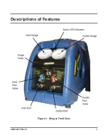 Preview for 9 page of Stinger Refrigerant Recovery Unit User Manual