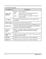 Preview for 10 page of Stinger Refrigerant Recovery Unit User Manual