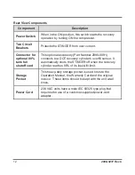 Preview for 12 page of Stinger Refrigerant Recovery Unit User Manual