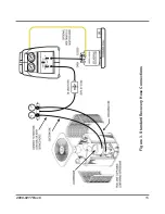 Preview for 15 page of Stinger Refrigerant Recovery Unit User Manual