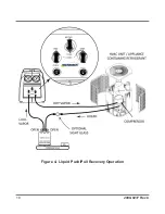 Preview for 18 page of Stinger Refrigerant Recovery Unit User Manual