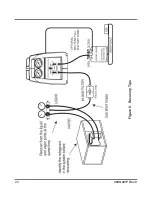 Preview for 26 page of Stinger Refrigerant Recovery Unit User Manual