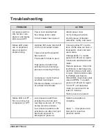 Preview for 27 page of Stinger Refrigerant Recovery Unit User Manual