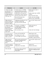 Preview for 28 page of Stinger Refrigerant Recovery Unit User Manual