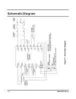 Preview for 30 page of Stinger Refrigerant Recovery Unit User Manual