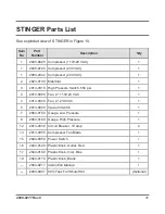 Preview for 31 page of Stinger Refrigerant Recovery Unit User Manual