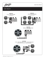 Preview for 10 page of Stinger SPX1000X5 Manual