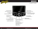 Preview for 3 page of Stinger SPXM1 User Manual