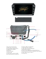 Preview for 3 page of Stinger UN1880 Basic Operation Manual