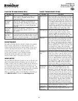 Preview for 3 page of Stingray T3000 Series Installation & Maintenance Manual