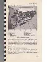 Предварительный просмотр 16 страницы Stinson 108-1 Owner'S Operating Manual