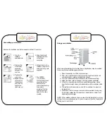 Preview for 4 page of Stirflow SOFR15 Operating Instructions