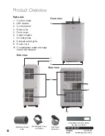 Preview for 8 page of Stirling A006C-12C Instruction Manual