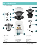 Предварительный просмотр 11 страницы Stirling AP200057 Instruction Manual