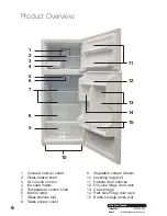 Предварительный просмотр 8 страницы Stirling BCD-280WV Instruction Manual