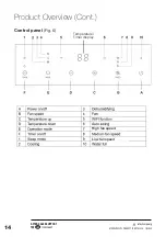 Preview for 14 page of Stirling Black Edition PA33W Instruction Manual