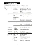 Preview for 21 page of Stirling DW-9240 Instruction Manual