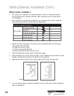 Preview for 12 page of Stirling GYJ40-88 Instruction Manual