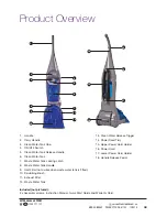 Предварительный просмотр 8 страницы Stirling IA0850 Instruction Manual