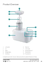 Preview for 9 page of Stirling IA4259 Instruction Manual